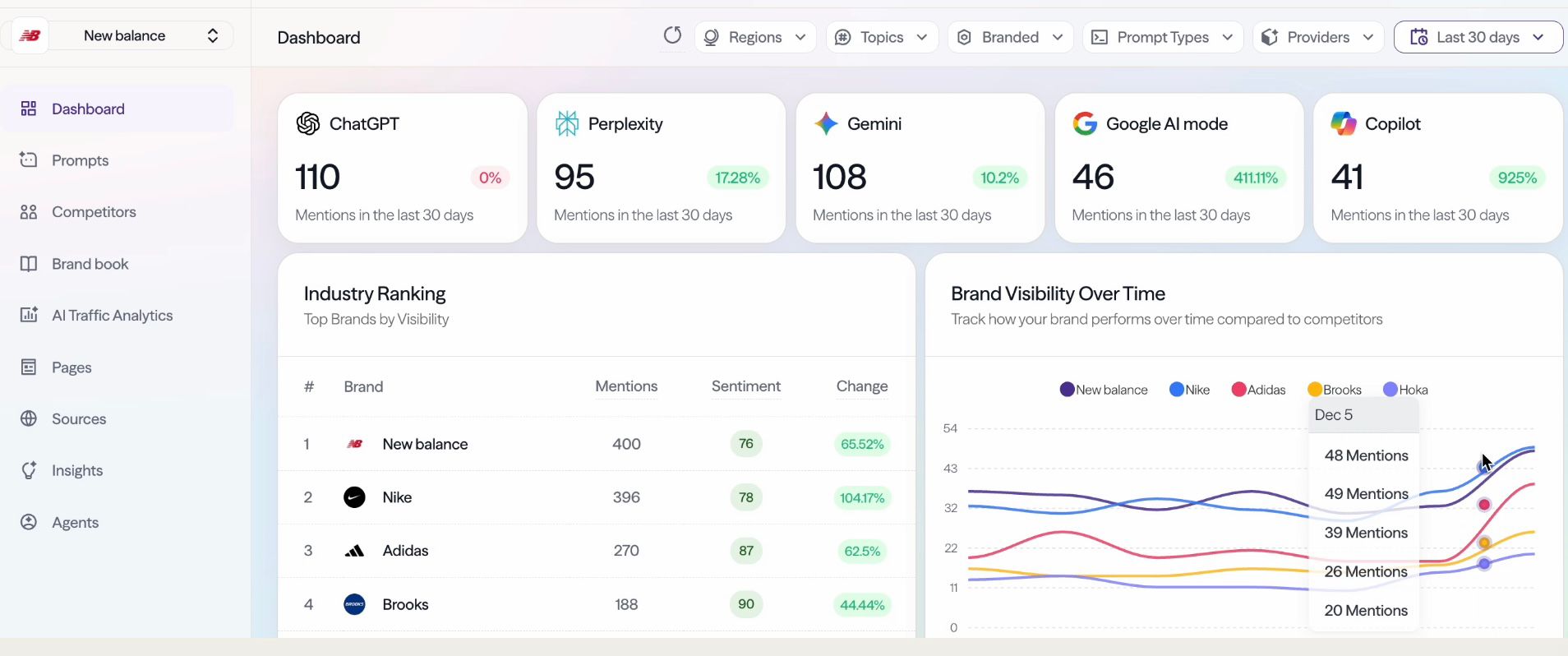 Comment l&rsquo;IA Génère-t-elle des Réponses ? Le Rôle Clé du GEO